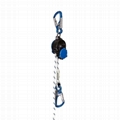 fast evacuation device, evacuation device for wind turbines, rapid safe escape